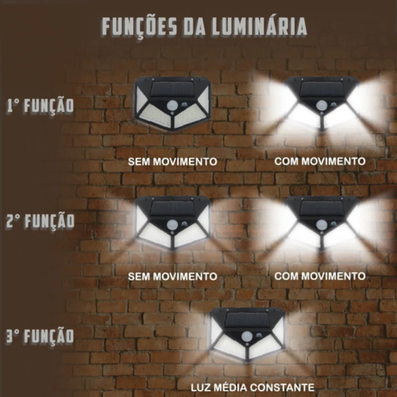 Luminária Energia Solar